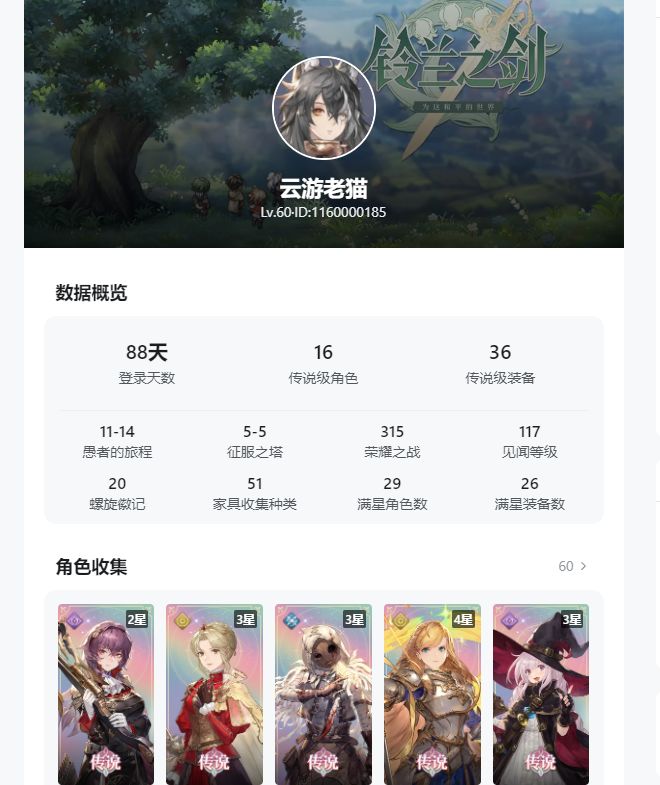 80多天了，第一个粉尘 2