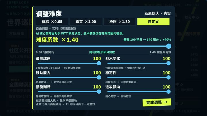 关于难度的平衡性更新截图