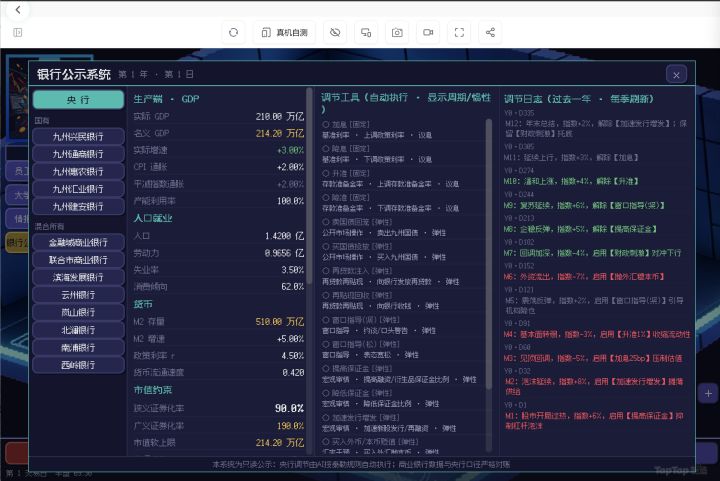 国庆假期一直搁置的聚光灯项目截图