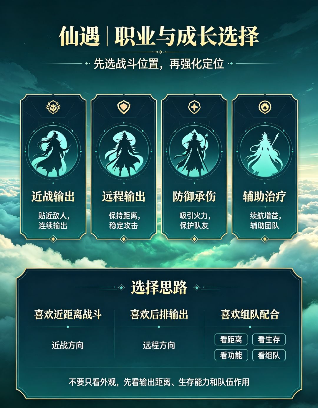 仙遇特权 2