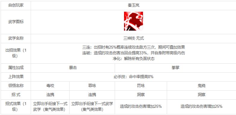 6月28号更新维护公告截图