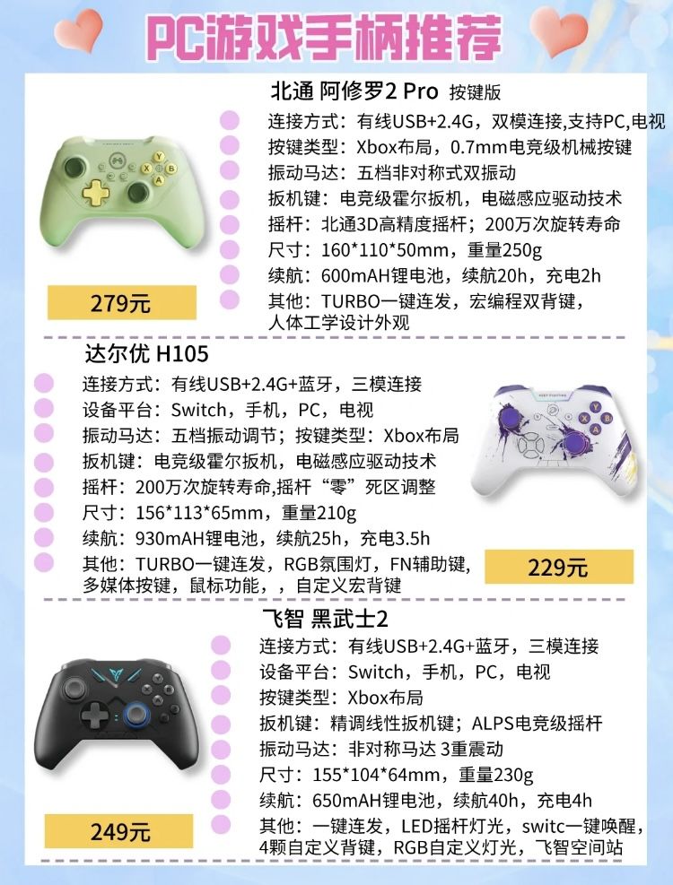 游戏手柄推荐❗️游戏党必看❗️ 3