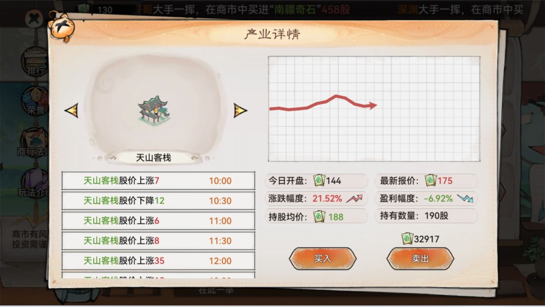 关于股票购入与售出的一些小见解 3