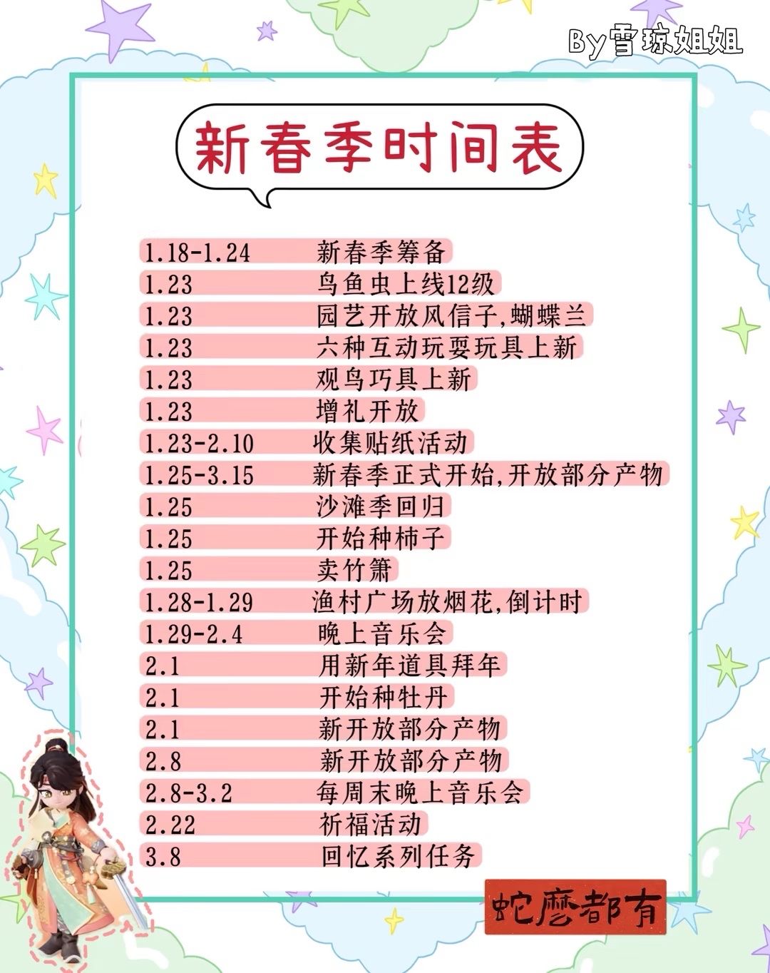 部分规律首发：沙雕攻略，规律及价格 3