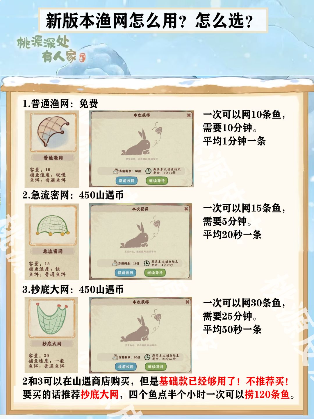 新版本渔网怎么选?怎么用? 2