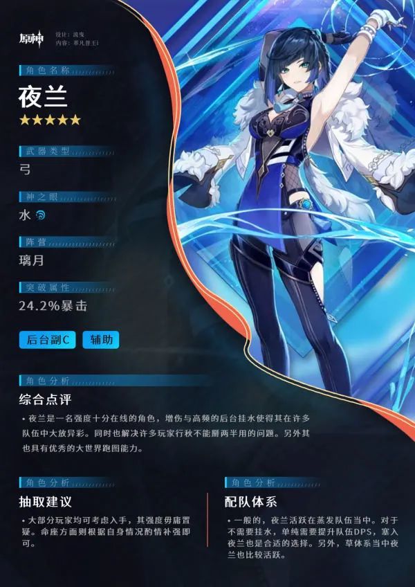【V4.8攻略】夜天后如今如何? 夜兰解析 2