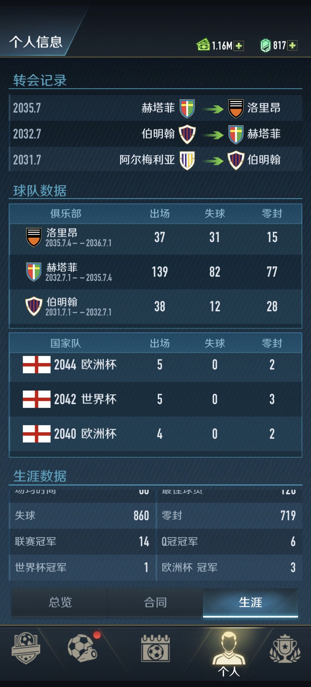 爷们圆满了退役前拿下世界杯冠军 3
