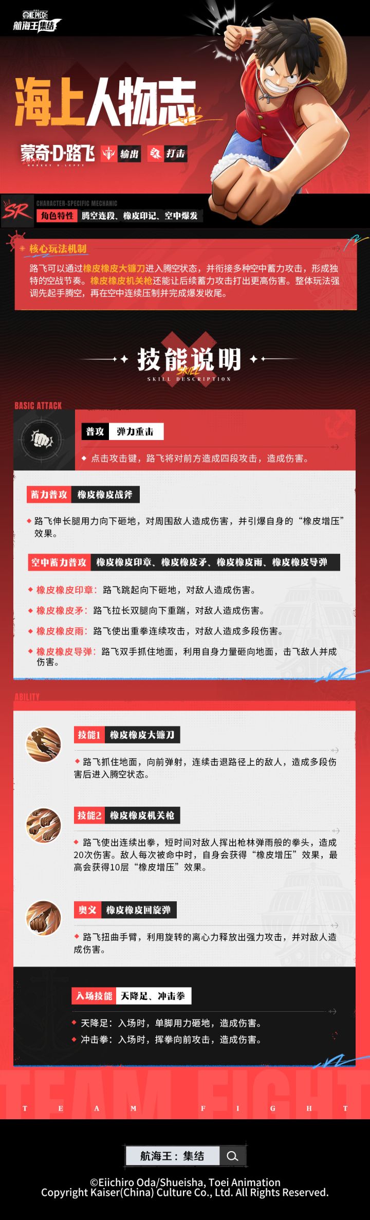 【海上人物志】SR角色-路飞截图