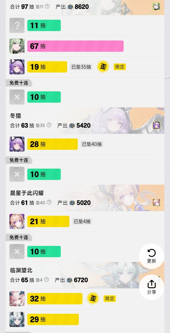 至今没歪过常驻截图