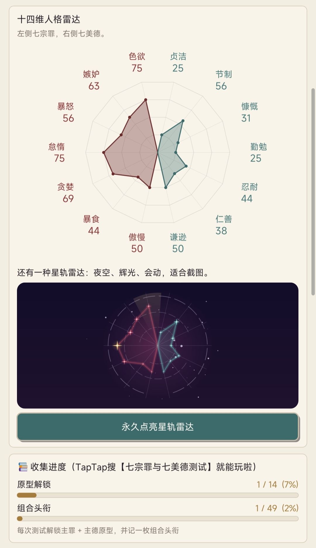 《七宗罪与七美德测试》游玩纪念 2