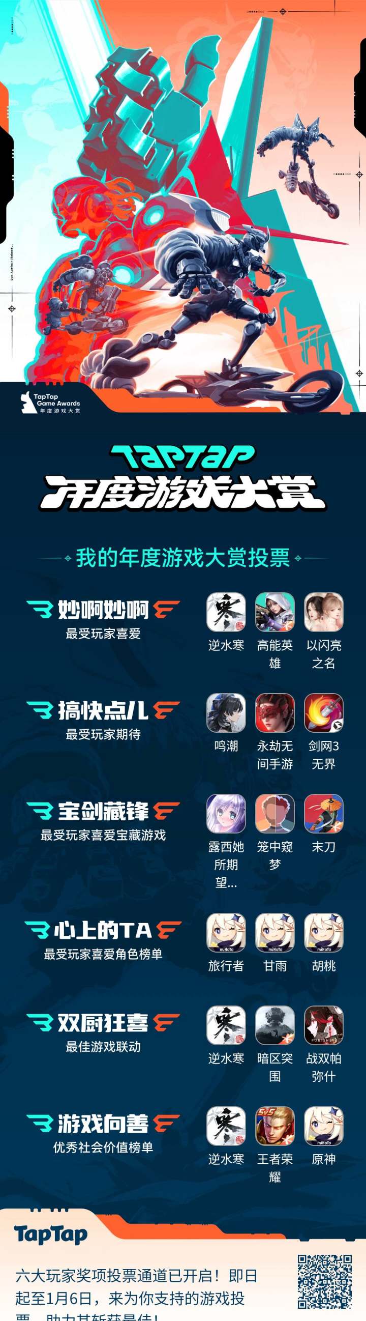 真是一次酣畅淋漓的投票啊截图