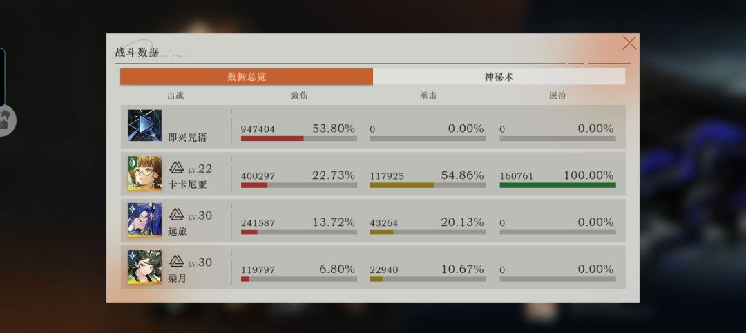 远神狂想才是阿莱夫的绝配,好吗? 6
