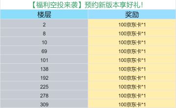 【福利空投来袭】预约新版本享好礼！