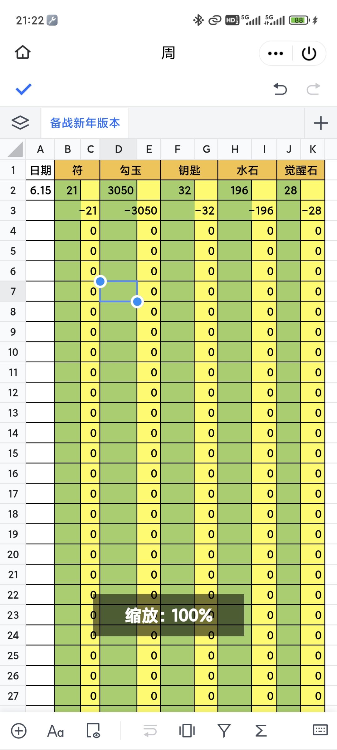 备战新年新超模 1