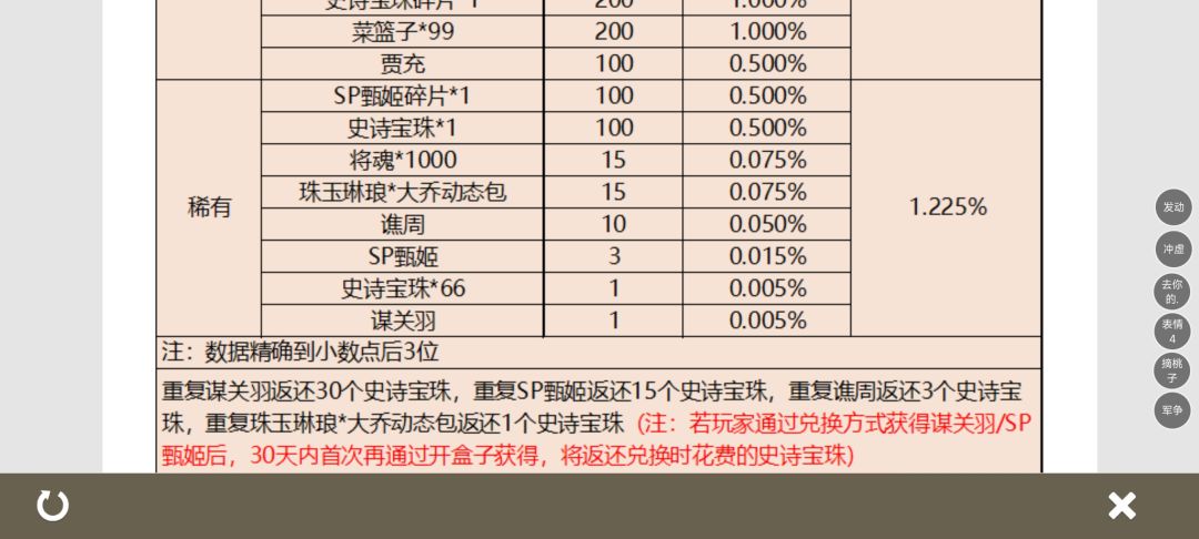 天哪第一次中这种东西,感受到了这种开心了 2