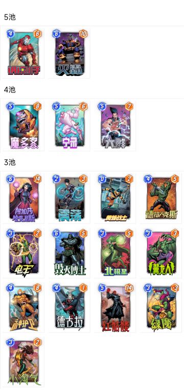 漫威snap个人向s2赛季记录及s3赛季规划