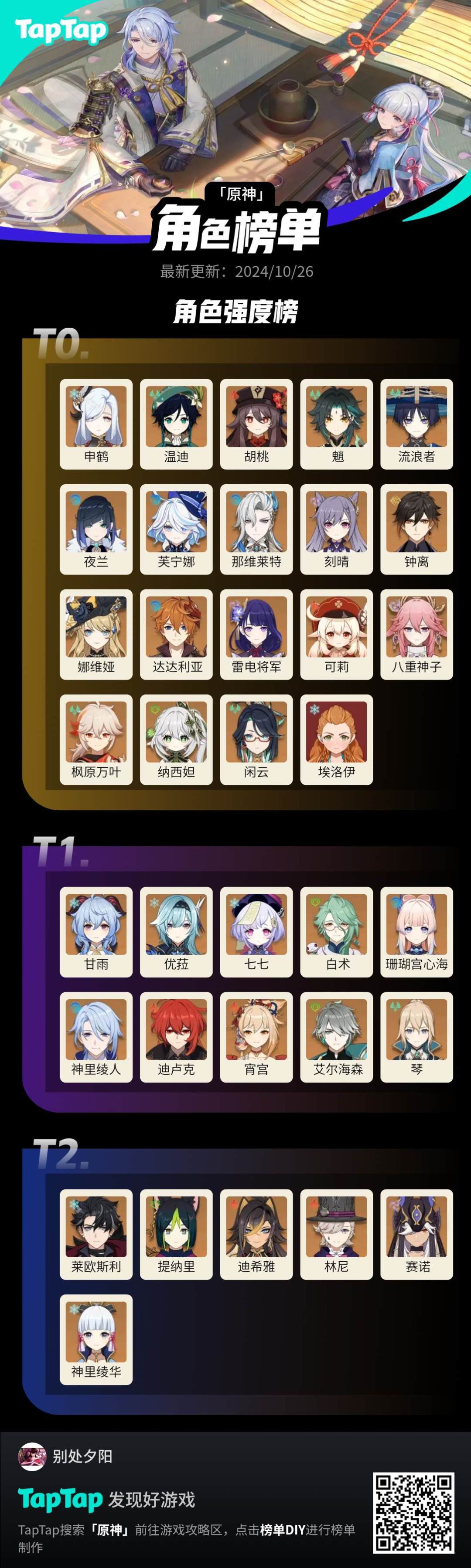 #我的原神强度榜截图