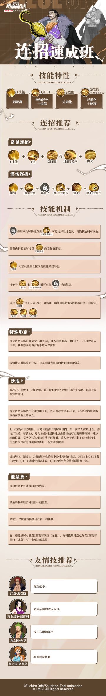 欢迎来到沙暴地狱，看「十字公会·克洛克达尔」如何掌控战场！