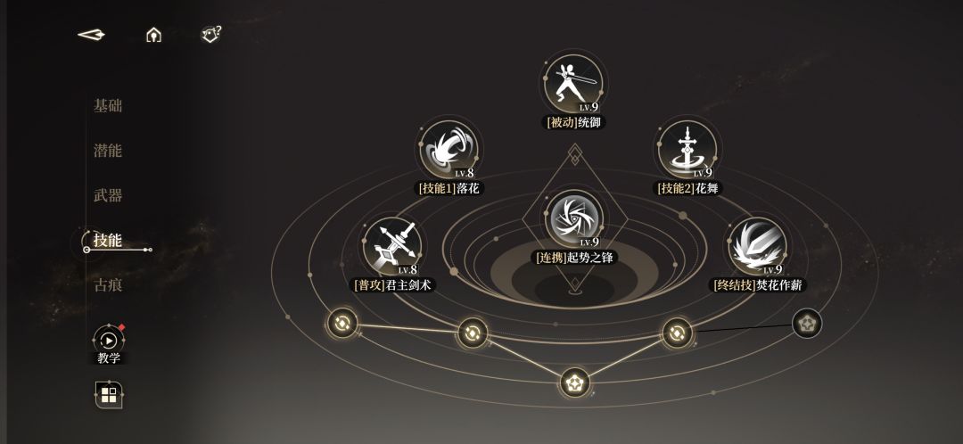萌新第二天 5
