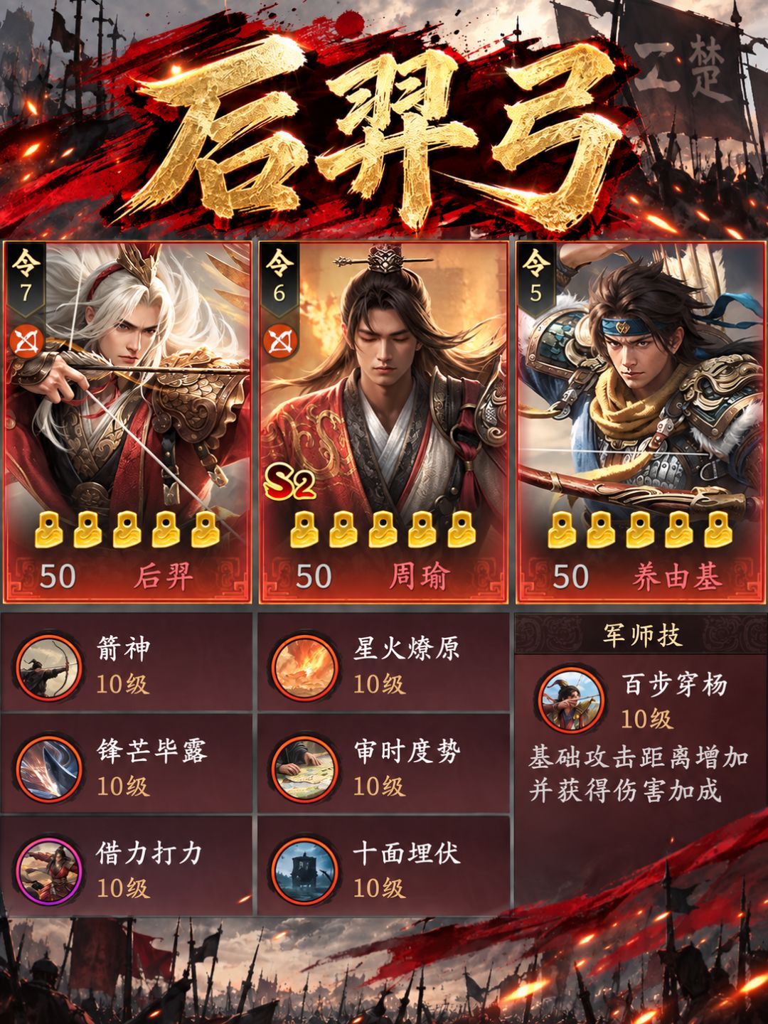 如果让你回到S2,还会选择他们吗? 5