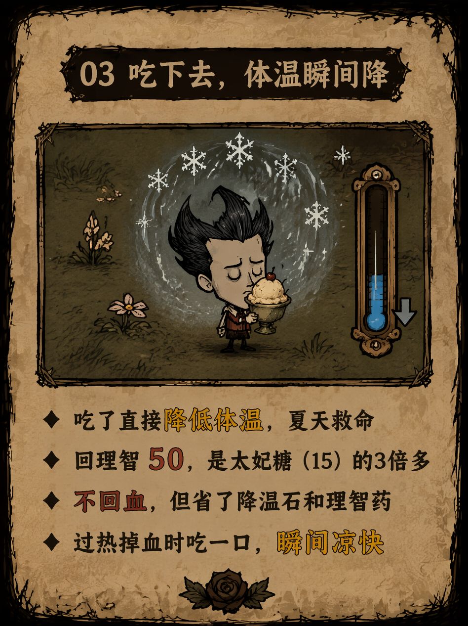 食谱14 · 冰淇淋 3