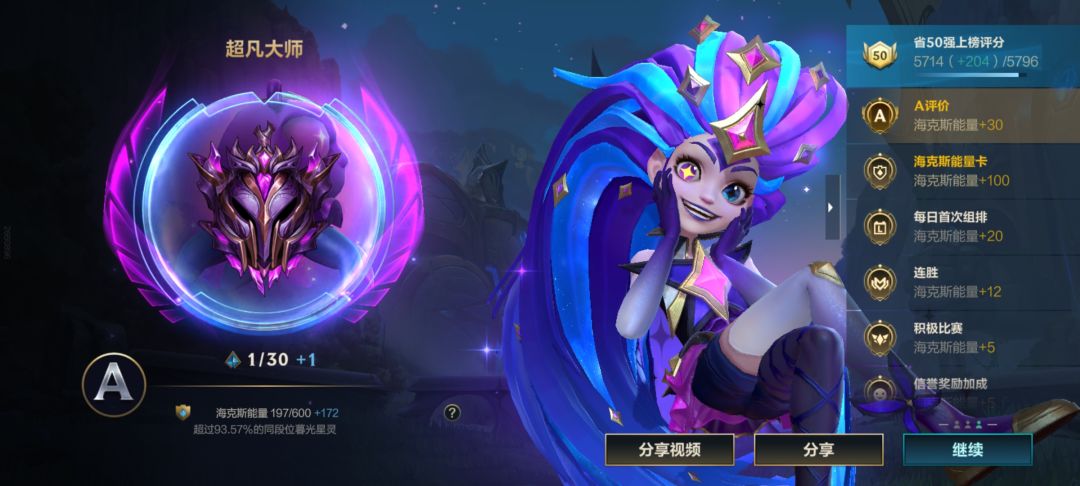 让我看看，大伙多少把上的大师 2