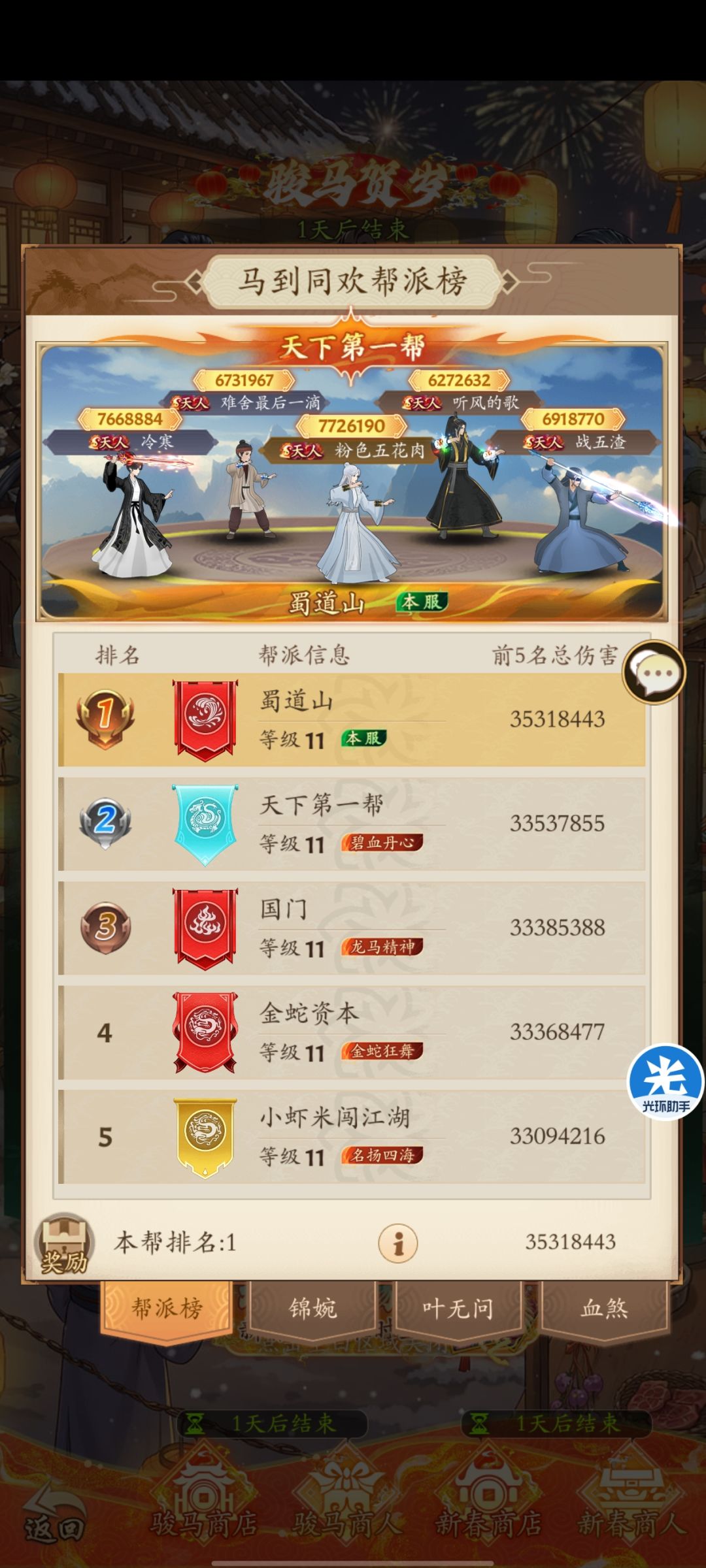 纪念佛光蜀道山拿下本次活动第一 2