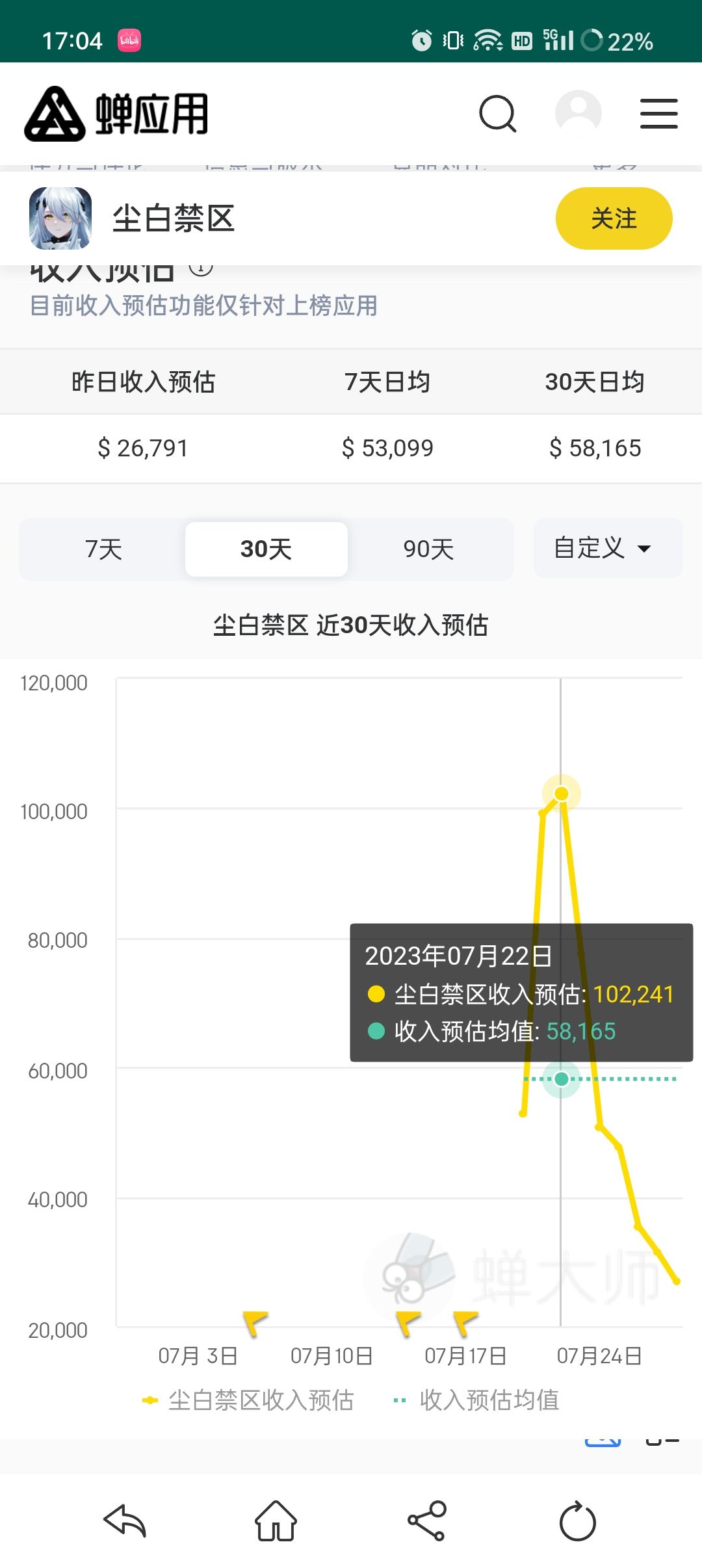 建议回炉重造吧 1