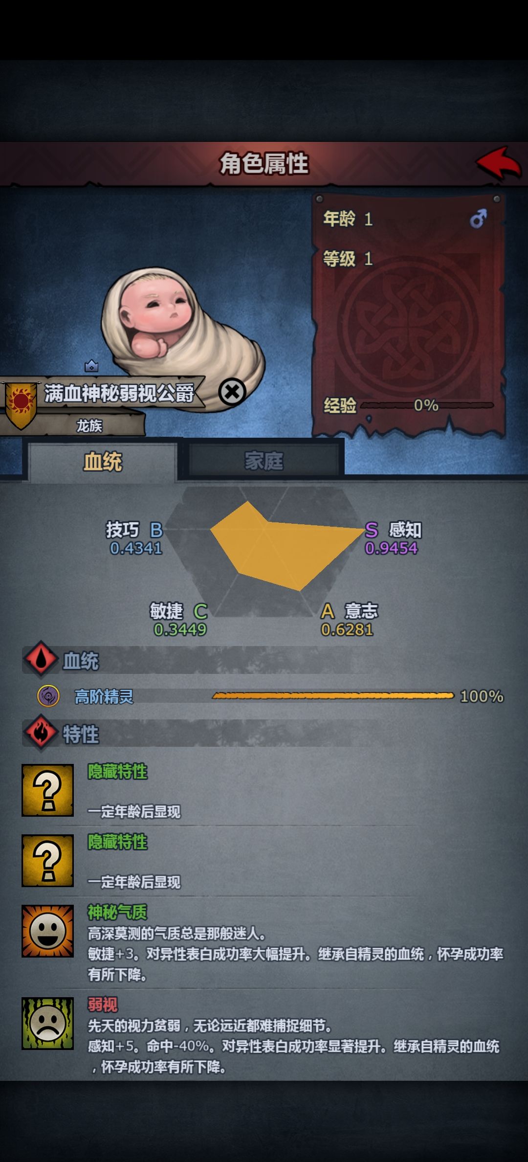 我承认我向上嫖公爵有点饥不择食了 3