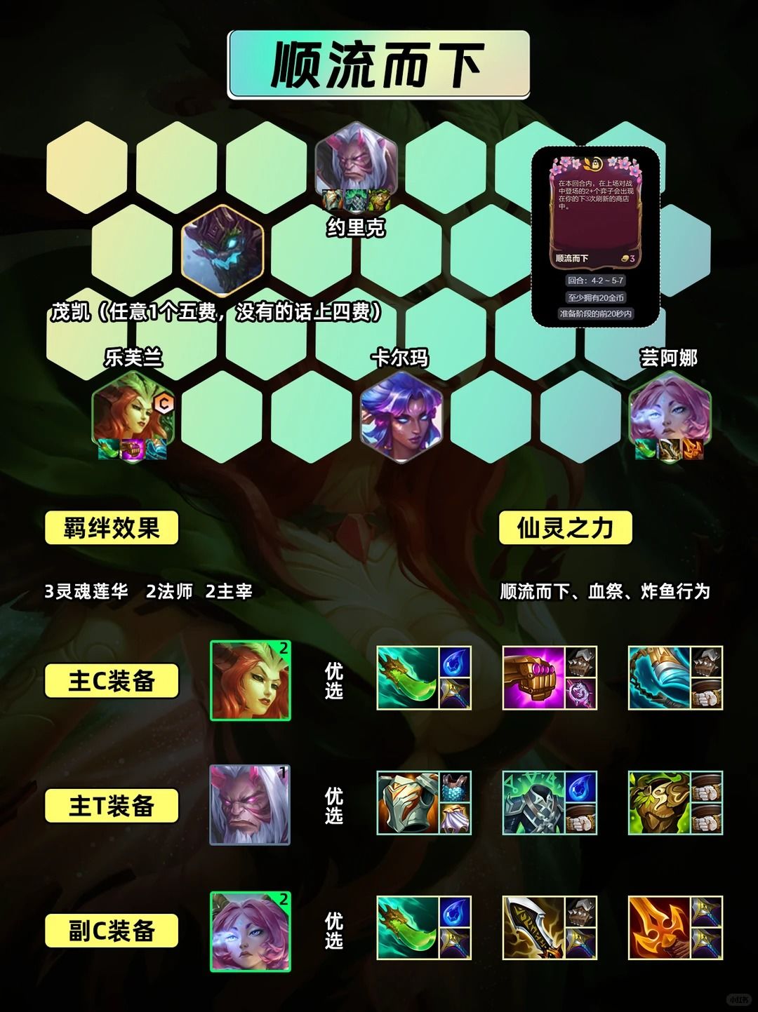 顺流而下妖姬!三星五费娱乐玩法! 2