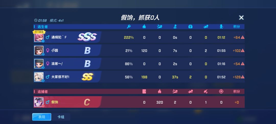 开挂管不管? 1