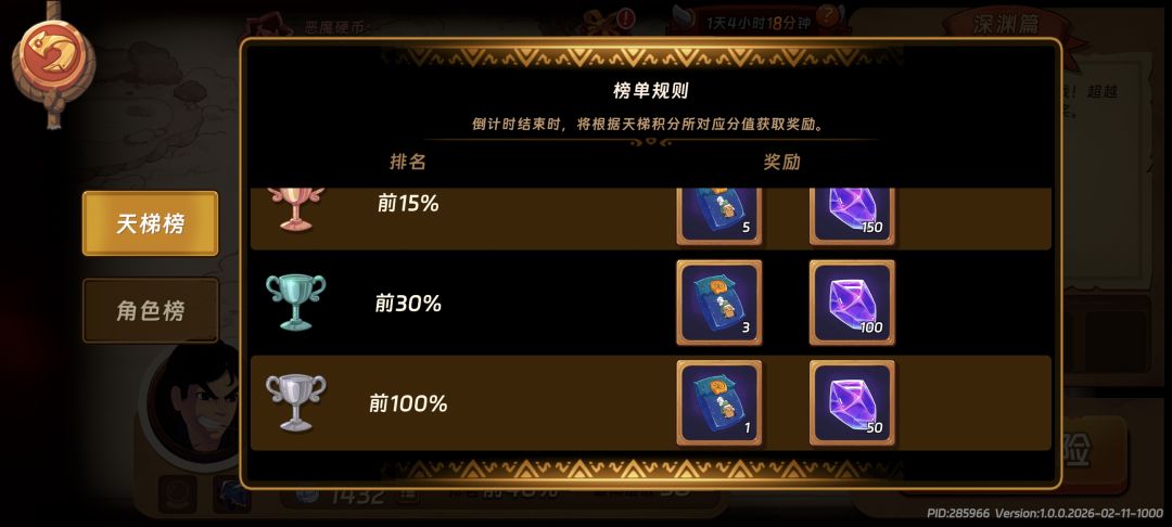 不鼓励冲榜嘛 1