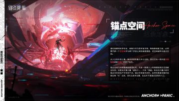 《锚点降临》档案库 | 情报资料：锚点空间