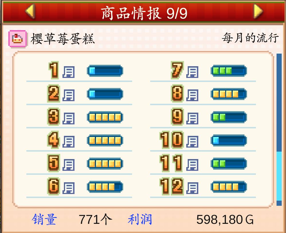 6流行但3微妙截图