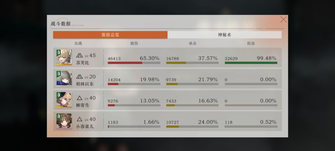 苏芙比真牛逼 1