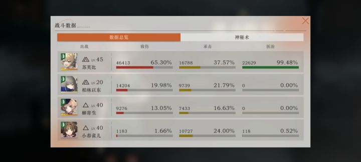 苏芙比真牛逼截图
