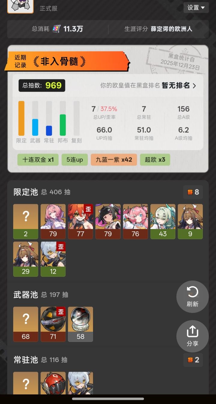 任何人忤逆绝区零我都会第一个不同意的，三十抽出琉音我就这样变脸，感谢zzz[表情_狗头]截图