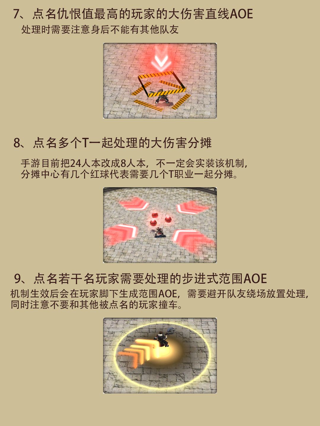 【FF14M】游戏里常见的副本机制介绍 3