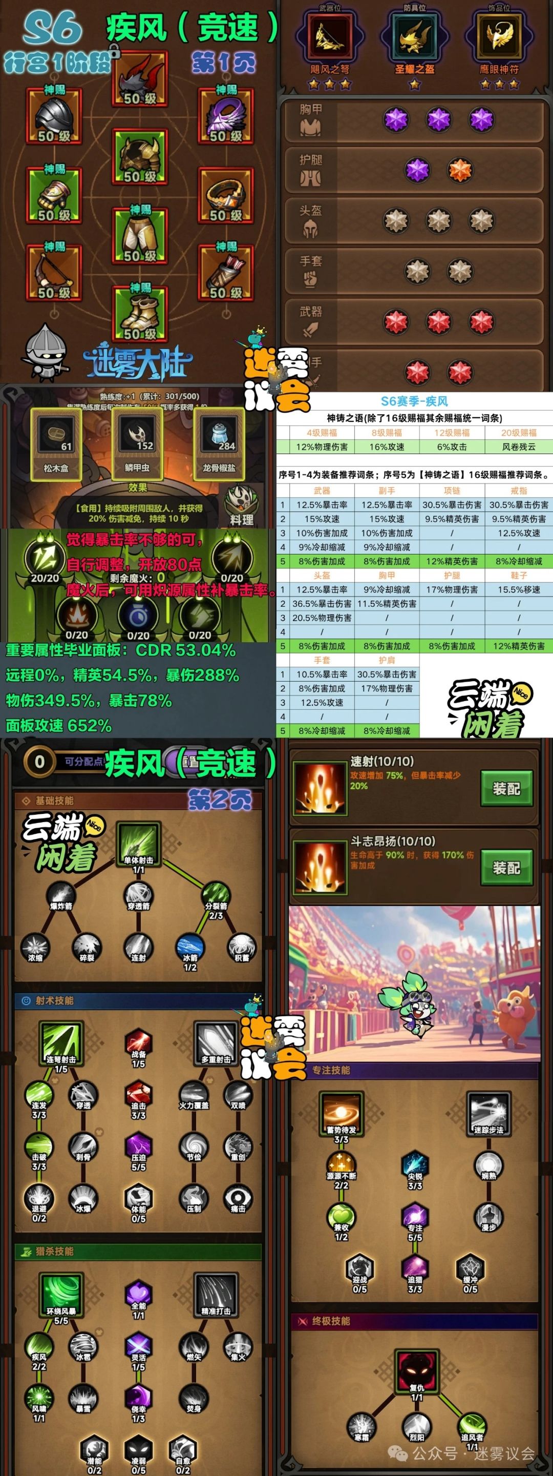 疾风伤害怎么这么低 5