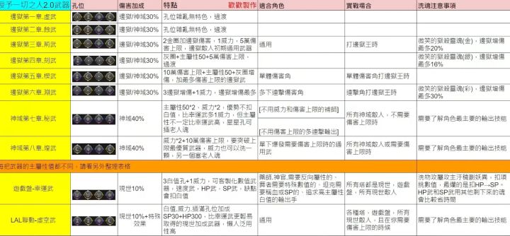 这张图中的老人魂是指？？？截图