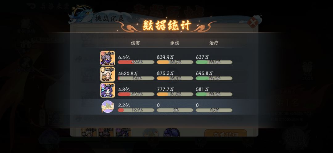 毕方还是比不上犼 2