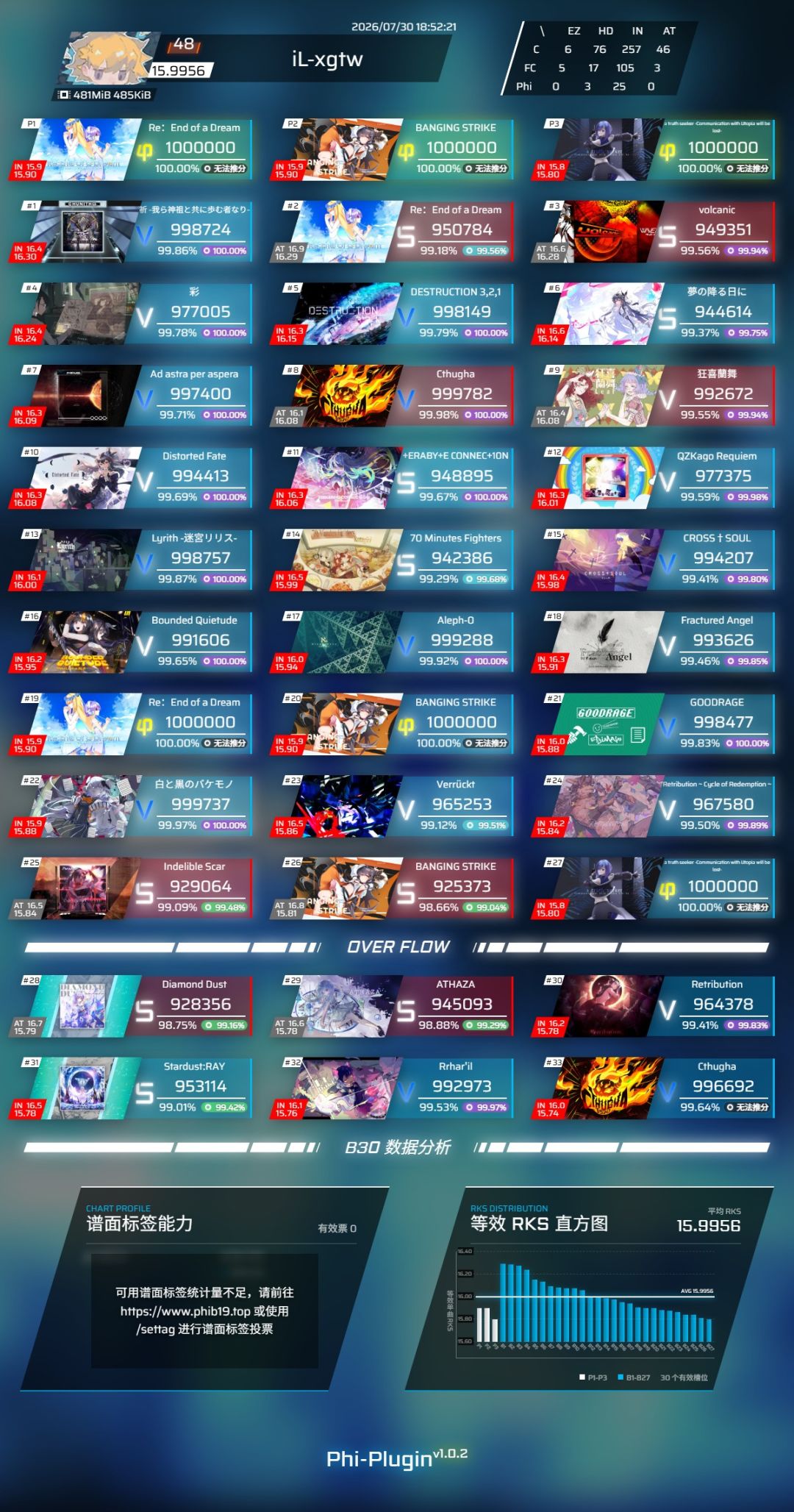 我16了😍😍😍 1