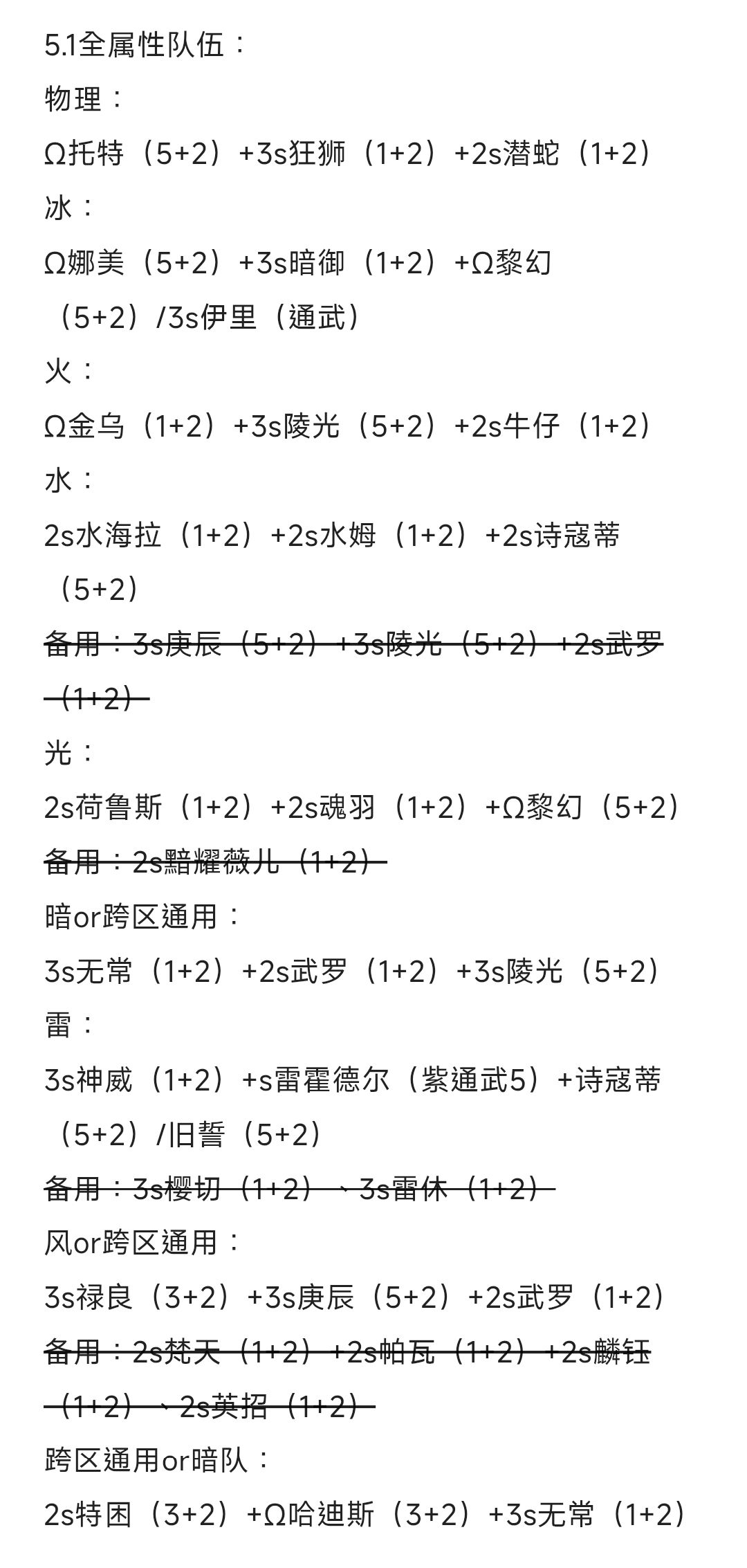 【记录✍️】「纯属性or神系队」队伍参考配队 3