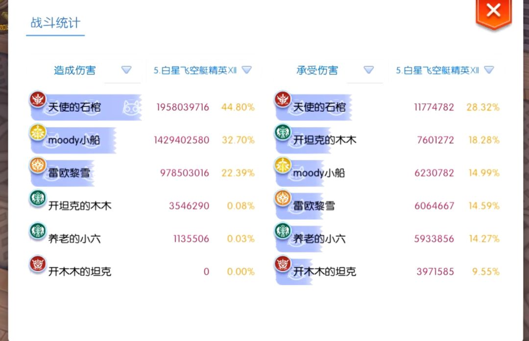 原来主控天怒牧,输出跟随,会更轻松 2