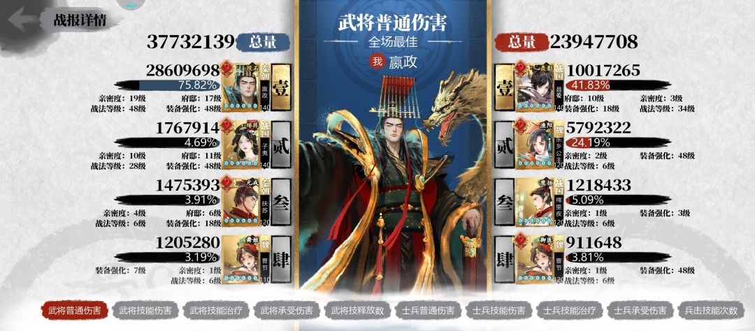 有点废 2