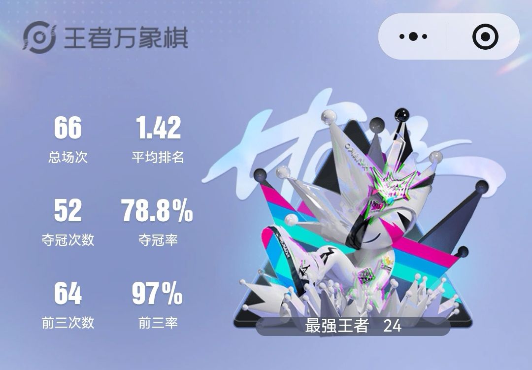 大功告成! 2