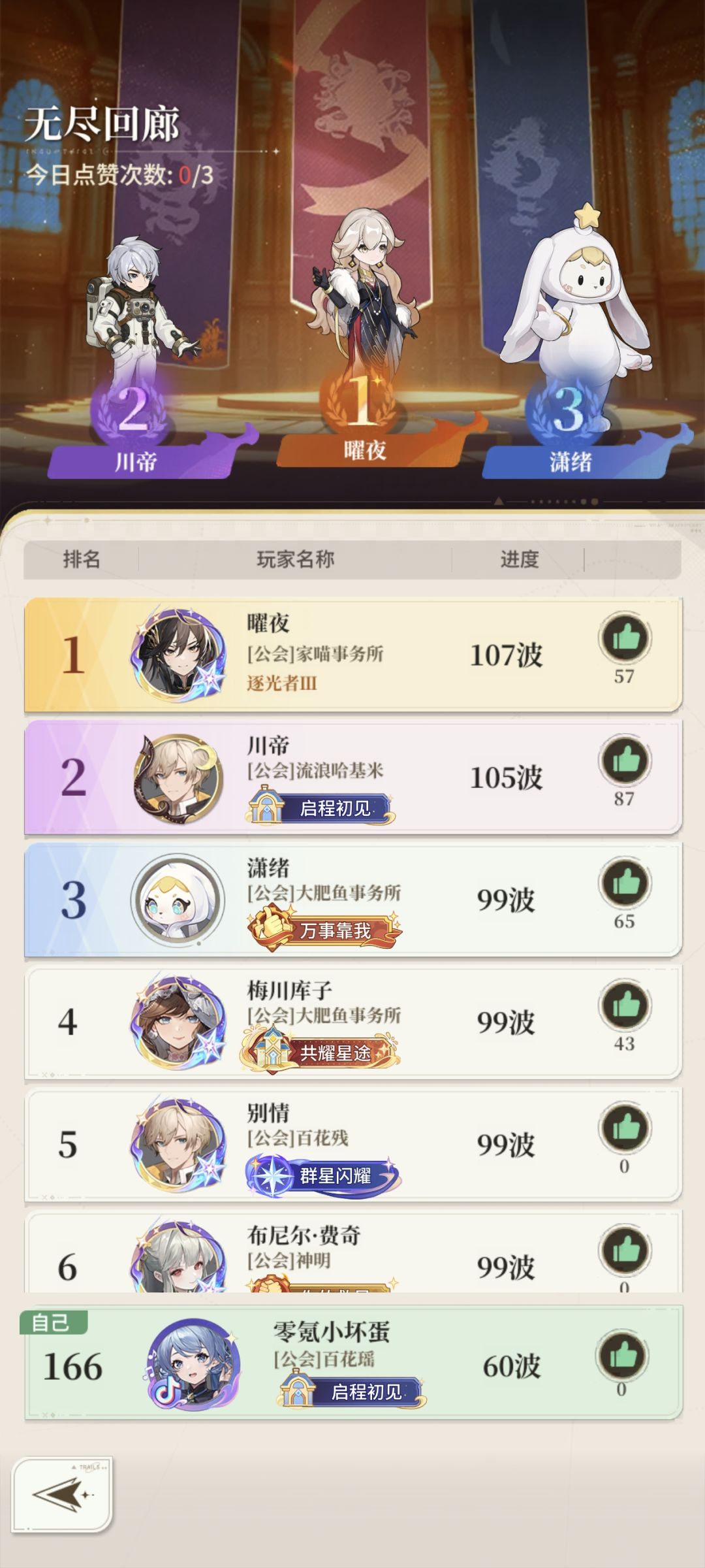 零氪小坏蛋1区第2天 3