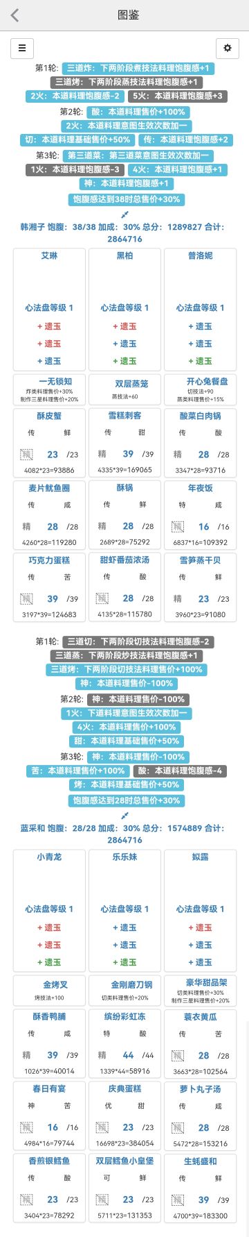 7.12平民省级最高档作业