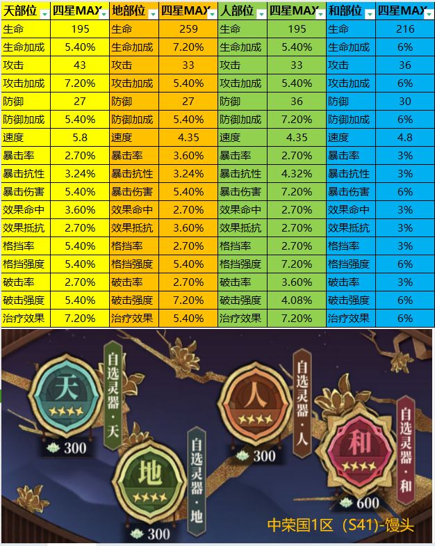 词条词条MAX截图