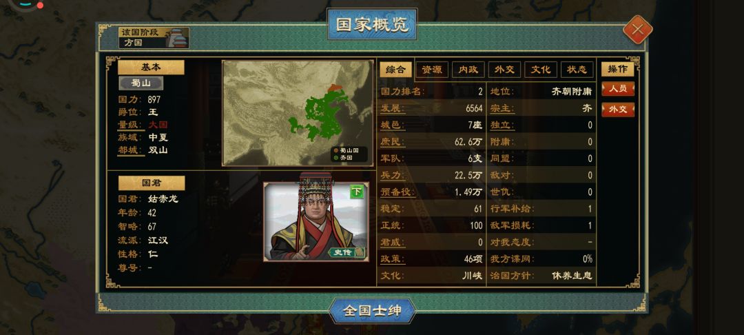 这姑蒲提的父亲是谁? 1
